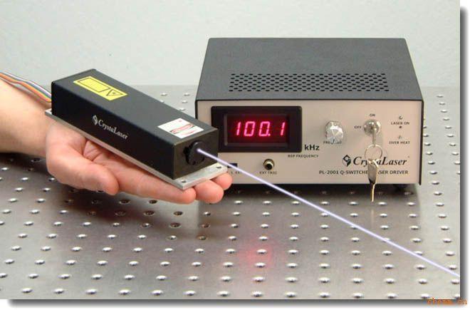 基于inp基无锑量子阱激光器发展的usb供电便携激光器