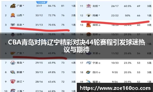 CBA青岛对阵辽宁精彩对决44轮赛程引发球迷热议与期待